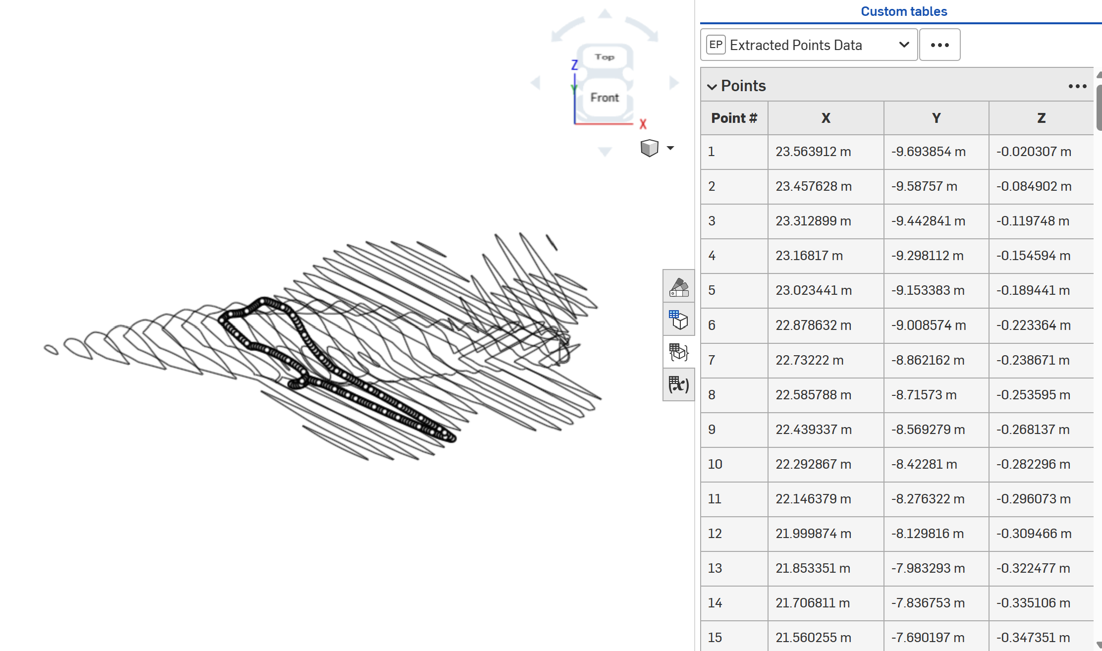 Extracted Points